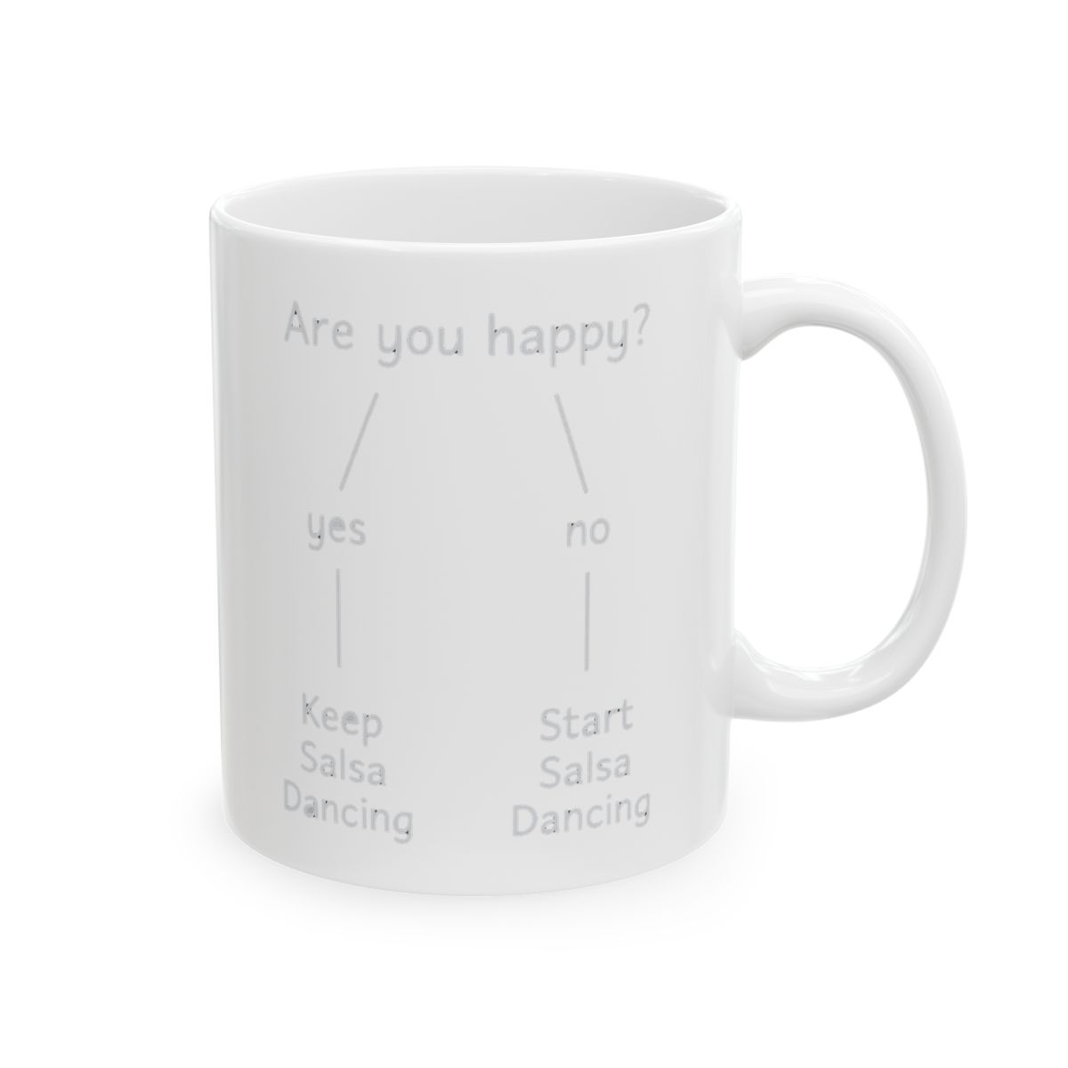 Salsa Dance Are You Happy Dancing Latin Coffee Mug